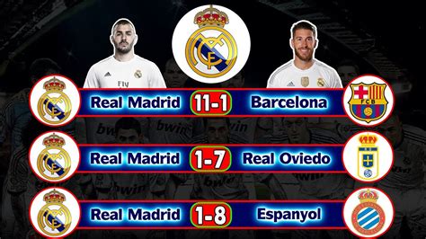 11 Biggest Real.